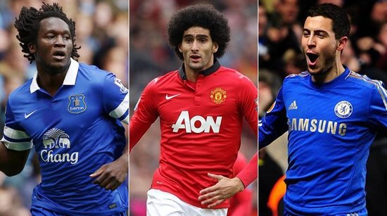 季末排名大 季末排名大